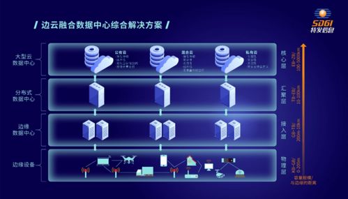 特發信息榮膺雙項殊榮 獲評數字化轉型先鋒，技術方案引領行業